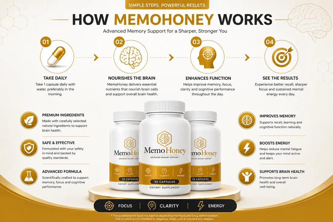 MemoHoney daily memory and focus support routine